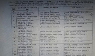बिहार: सारण, वैशाली व जहानाबाद सहित नौ जिलों के एसपी का ट्रांसफर,स्टेट के 17 IPS अफसर इधर से उधर