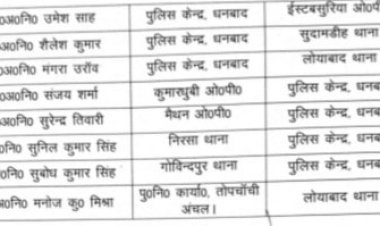 धनबाद: 60 ASI का ट्रांसफर,पुलिस स्टेशन व ओपी से कई हुए लाइन क्लोज