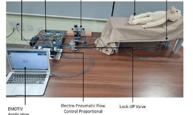 IIT ISM Dhanbad की टीम ने तैयार की 'मन की बात' जानने वाला बेड, पेसेंट के दिमाग को पढ़कर करेगा काम