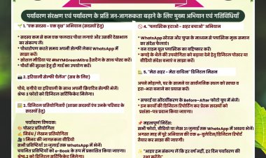 Dhanbad: पर्यावरण माह - 2025 : मारवाड़ी युवा मंच, झरिया शाखा की डिजिटल पहल
