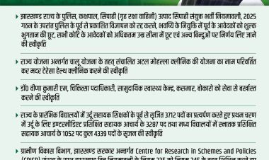 Jharkhand Cabinet: अटल मोहल्ला क्लीनिक अब मदर टेरेसा क्लीनिक होगा, हेमंत कैबिनेट में 21 प्रोपोजल को मंजूरी