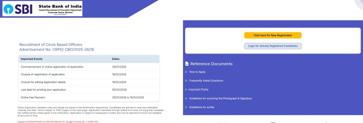 SBI CBO Recruitment 2026: एसबीआई में 2050 सर्किल बेस्ड ऑफिसर की बंपर भर्ती, ग्रेजुएट युवाओं के लिए सुनहरा मौका