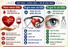 झरिया में सेवा का महापर्व: मारवाड़ी युवा मंच के 42वें स्थापना दिवस पर मेगा रक्तदान, फ्री हेल्थ और आई चेकअप कैंप