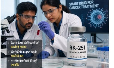 कैंसर के इलाज में बड़ी उम्मीद: भारतीय वैज्ञानिकों की ‘स्मार्ट’ दवा RK-251, कैंसर कोशिकाओं पर करेगी सीधा वार