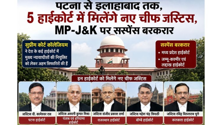 High Court Chief Justice: पटना से बॉम्बे-कलकत्ता तक बड़ा फेरबदल, 5 हाईकोर्ट को मिलेंगे नए चीफ जस्टिस