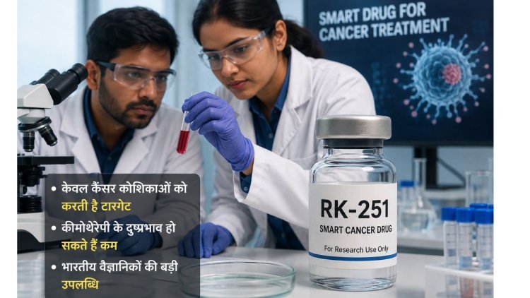 कैंसर के इलाज में बड़ी उम्मीद: भारतीय वैज्ञानिकों की ‘स्मार्ट’ दवा RK-251, कैंसर कोशिकाओं पर करेगी सीधा वार
