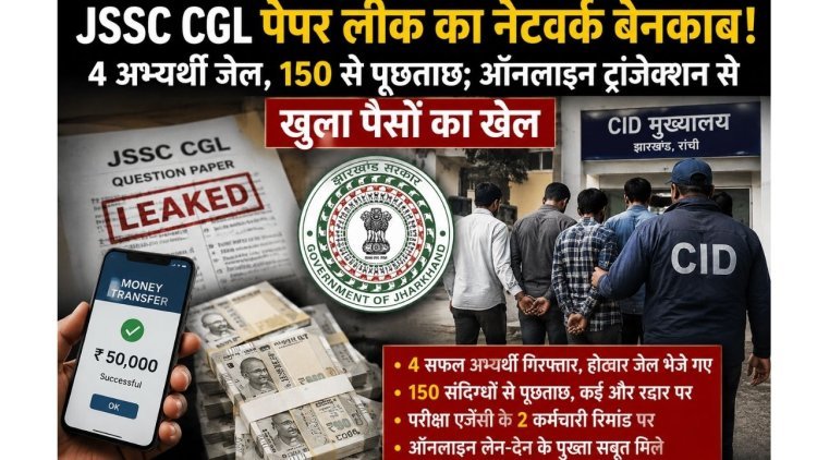 JSSC CGL पेपर लीक का नेटवर्क बेनकाब! चार अभ्यर्थी जेल, ऑनलाइन ट्रांजेक्शन से खुला पैसों का खेल