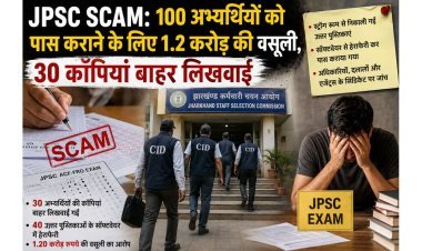 JPSC-JSSC Scam: 100 अभ्यर्थियों से 1.20 करोड़ की वसूली! 30 कॉपियां बाहर लिखीं, 40 में सॉफ्टवेयर से खेल