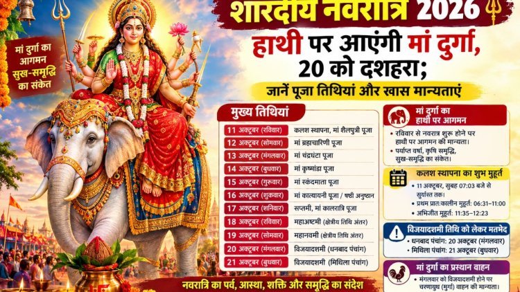 Shardiya Navratri 2026: 11 अक्टूबर से नवरात्र, हाथी पर आएंगी मां दुर्गा, 20 को दशहरा