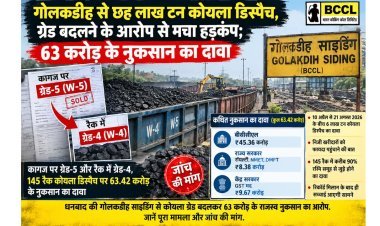 गोलकडीह साइडिंग में W-5 के नाम पर W-4 कोयला?, 145 रैक से ₹63.42 करोड़ नुकसान का दावा