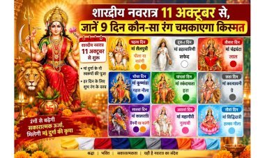 Shardiya Navratri 2026: नवरात्र के 9 दिन पहनें ये शुभ रंग चमकाएगा किस्मत