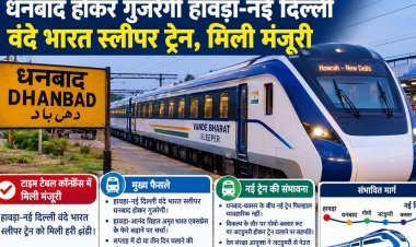 धनबाद होकर गुजरेगी हावड़ा-नई दिल्ली वंदे भारत स्लीपर, मिली मंजूरी