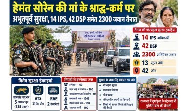 Jharkhand : रूपी सोरेन के श्राद्ध-कर्म में 14 IPS, 42 DSP समेत 2,300 जवान तैनात